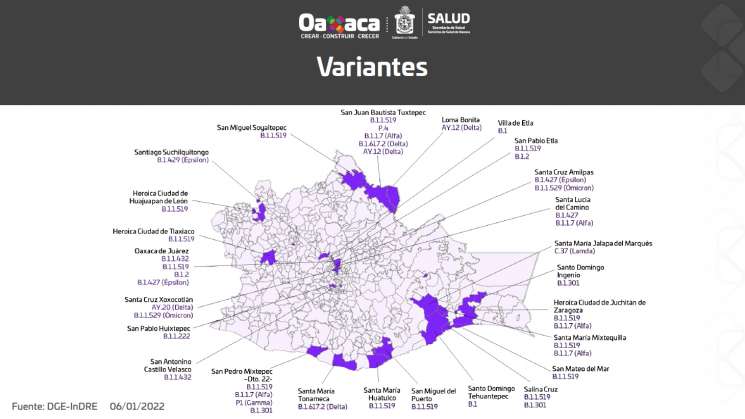 Confirman 11 casos de variante Ómicron en Oaxaca: SSO 