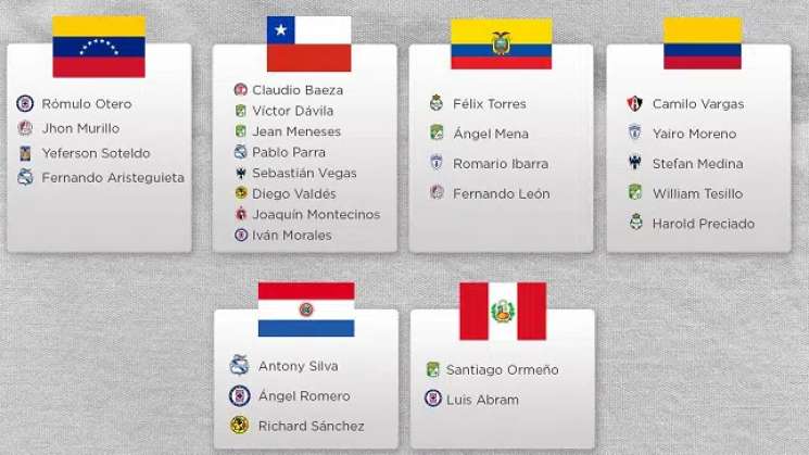 6 Selecciones de Sudamérica convocan a 26 jugadores de LIGA BBVA