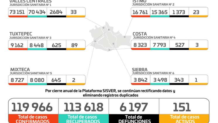 4 y 5 de mayo inicia vacunación antiCOVID-19 para 17 a 12 años