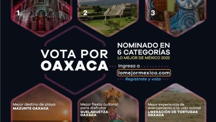 Oaxaca entre las nominaciones de 