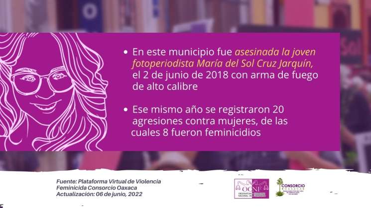 Juchitán con mayor número de casos de violencia contra mujeres