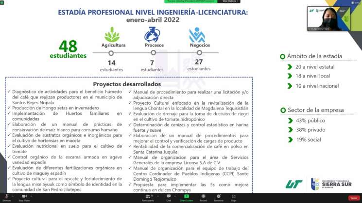 Impulsa UTSSO desarrollo profesional de jóvenes indígenas