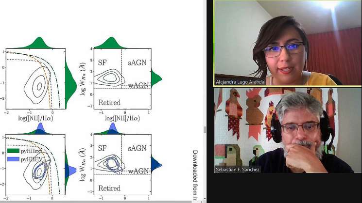 Crean en UNAM herramienta que mejora estudio de cuerpos celestes 