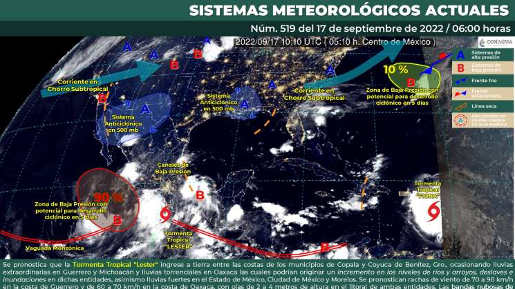 Tormenta Tropical 