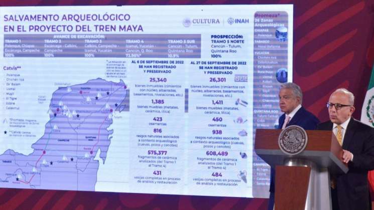 En tren Maya, más de 26 mil bienes arqueológicos recuperados