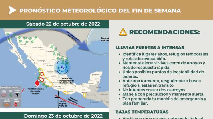 Lluvias, chubascos aislados y actividad eléctrica en Oaxaca