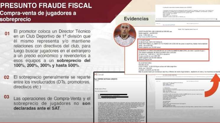 Revelan corrupción y evasión fiscal en fútbol mexicano 