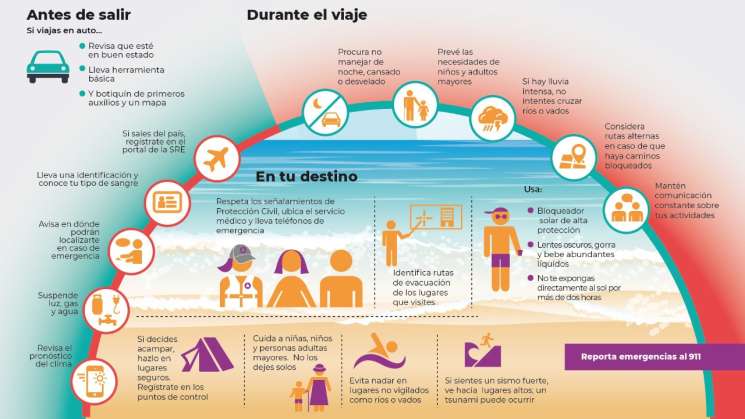 Emite Protección Civil recomendaciones en vacaciones decembrinas