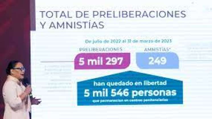 SSPC Anuncian 5 mil preliberaciones en nueve meses