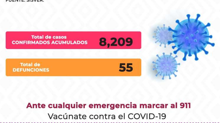 Registra SSO 242 casos nuevos y una defunción por COVID