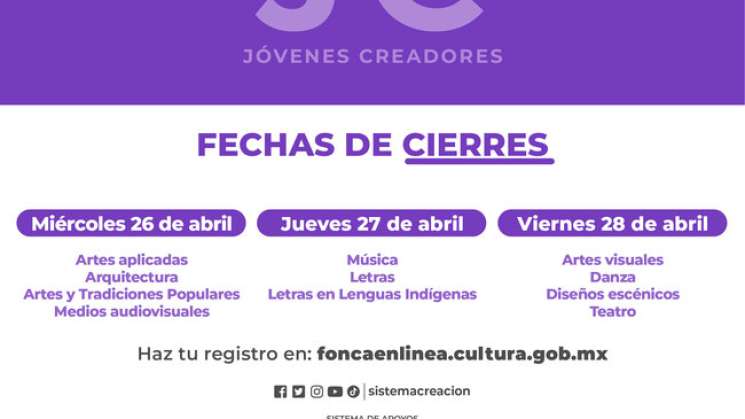 Por cerrar convocatoria Jóvenes Creadores 2023