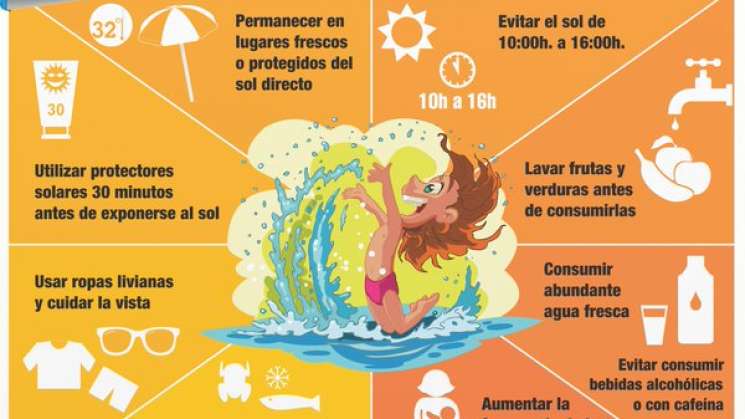 Recomendaciones por altas temperaturas en regiones de Oaxaca