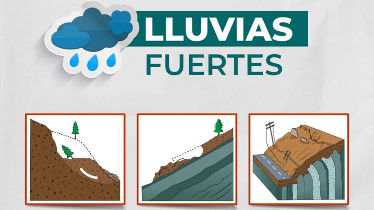 Se pronostican lluvias fuertes vespertinas para Oaxaca 