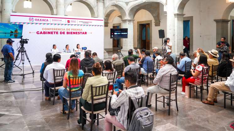  Programas Bienestar, impulso para desarrollo de oaxaqueños