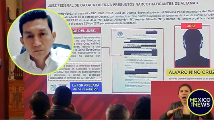 Exhiben en mañanera a juez de Oaxaca, libero a narcotraficantes