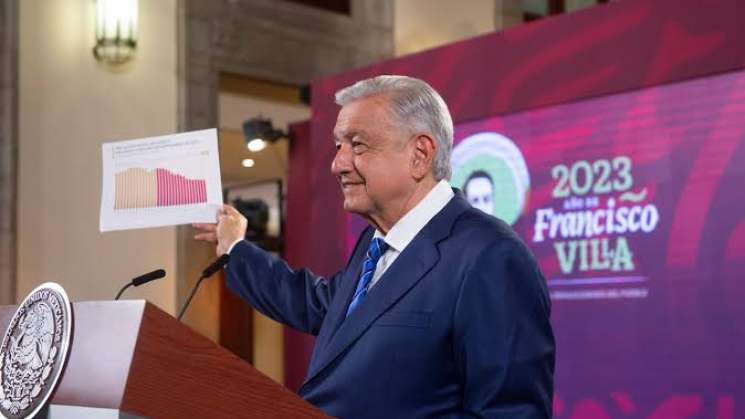 AMLO: Falso que narco sea 5° empleador en México 