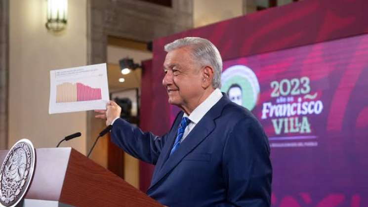 Convoca AMLO a 10 países a reunión sobre migración