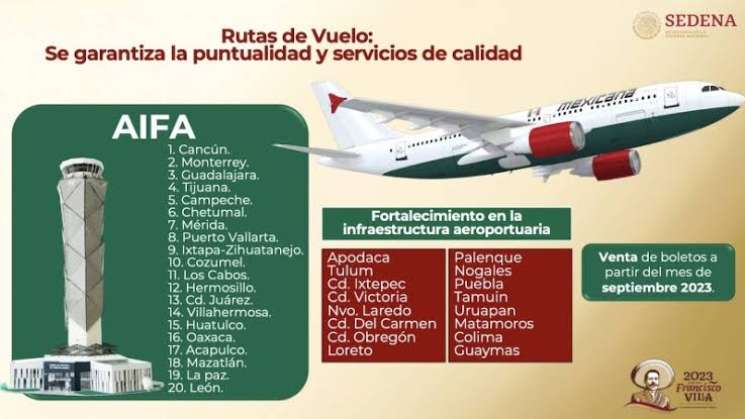 Mexicana de aviación inicia venta de boletos 