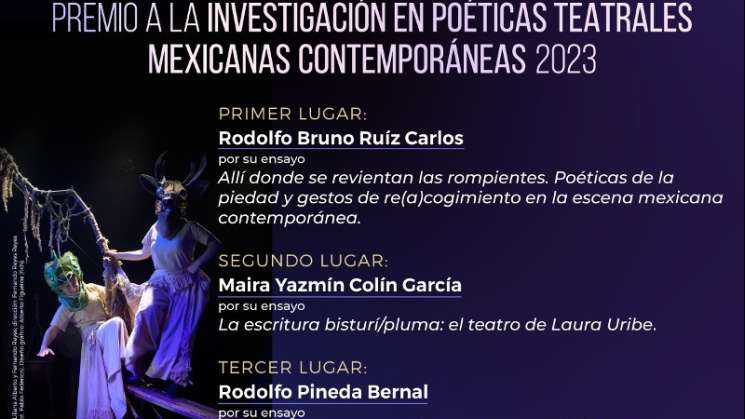 Los ganadores del Premio a Investigación en Poéticas Teatrales 