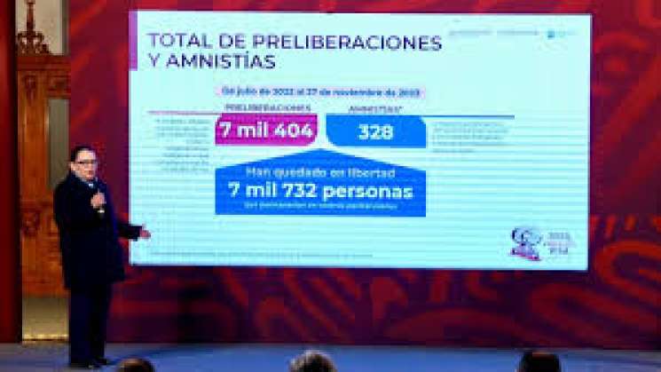 SSCPC: Mediante amnistía se han preliberado más de 7 mil personas