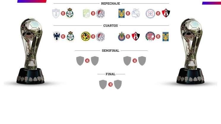 Se definen semifinales del Apertura 2023 de fútbol mexicano 