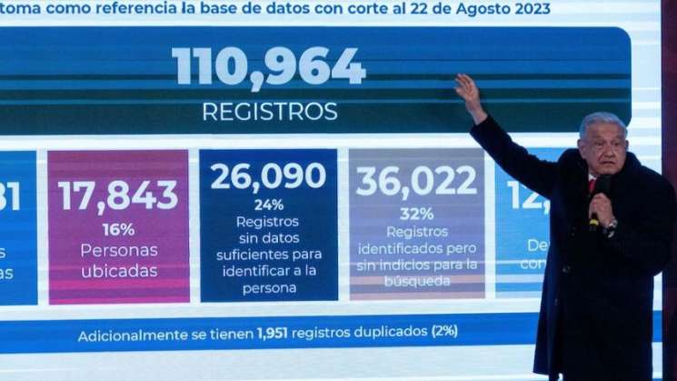 AMLO reconoce 94,283 desaparecidos en México 