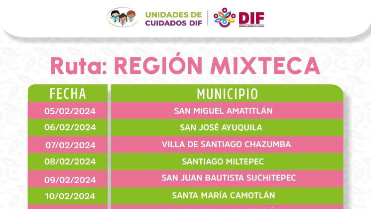    Regresa Caravana de Unidades de Cuidados DIF a región Mixteca 