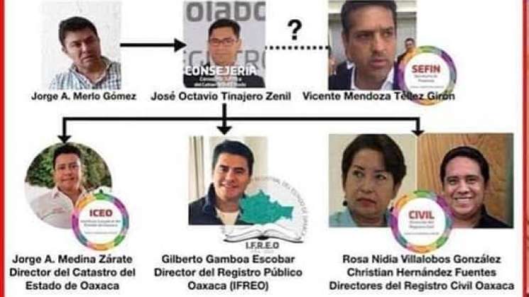 En Oaxaca, aprehensión a 4 exfuncionarios del cartel del despojo