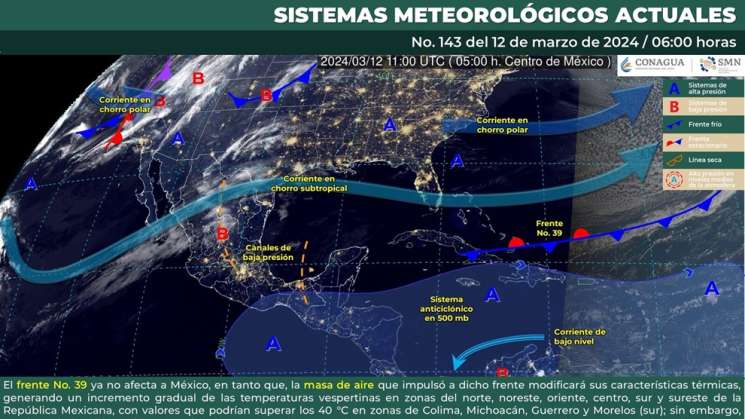 Continuarán las altas temperaturas y tolvaneras en Oaxaca 