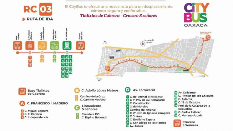 Nueva ruta del Citybus de Tlalixtac de Cabrera al 5 señores