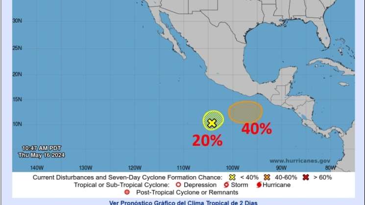 Posible desarrollo de 2 centros de baja presión en Pacífico Sur