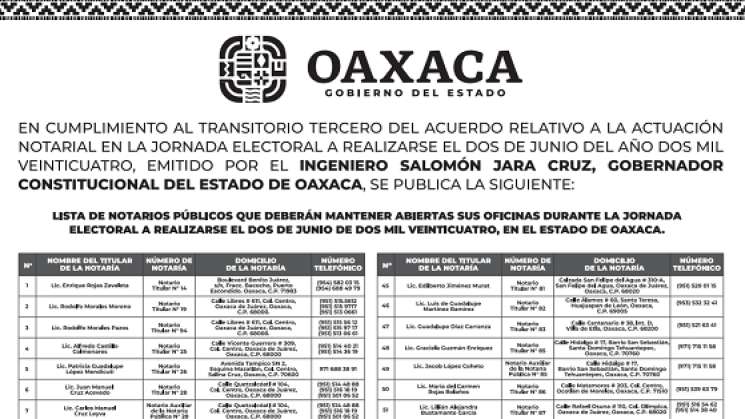 Notariado de Oaxaca, atento a cualquier llamado en elecciones 