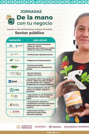 Jornadas De la Mano con tu Negocio impulsarán a Mipymes en Oaxaca