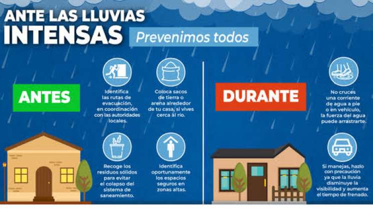 Emite Protección Civil recomendaciones por lluvias   