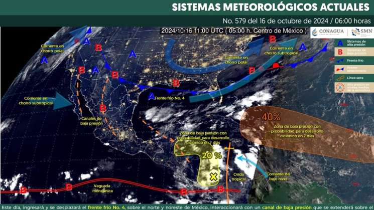 Permanecerán bajas temperaturas y vientos en regiones de Oaxaca 