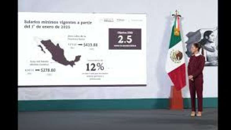 A partir de este 1 de enero sube el salario mínimo en México 