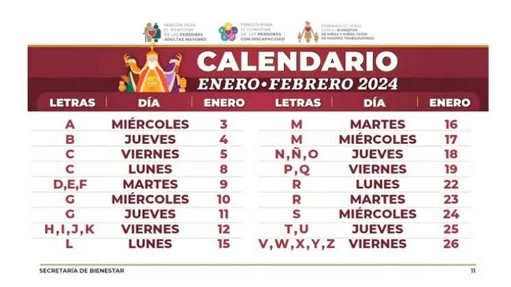 Calendario de pagos de la Pensión del Bienestar para enero