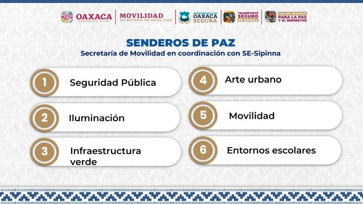 Pondrá en marcha Semovi programa Senderos de Paz  