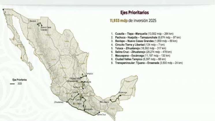 Anuncian construcción de carretera Salina Cruz-Zihuatanejo 