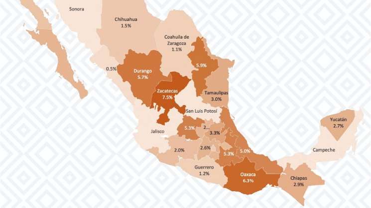 Oaxaca, 2do estado con mayor crecimiento económico anual: INEGI 