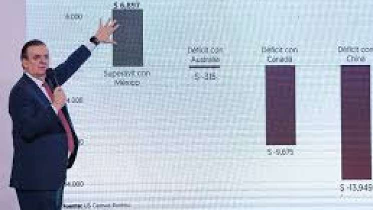 Ebrad: Tarifas impuestas por EU “injustas” y “una mala idea”